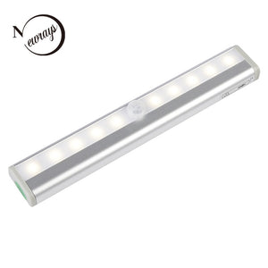 LED Closet Light